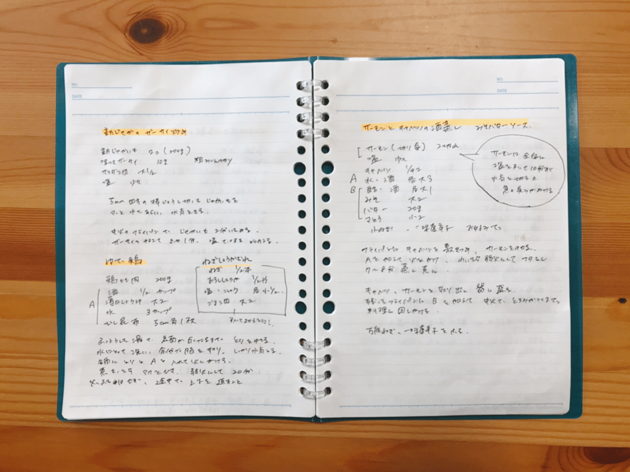 気づけば100レシピ 料理ノートを整理してみたので作り方を紹介 あや Note 気づけば100レシピ 料理ノートを整理してみたので作り方を紹介 あや Note