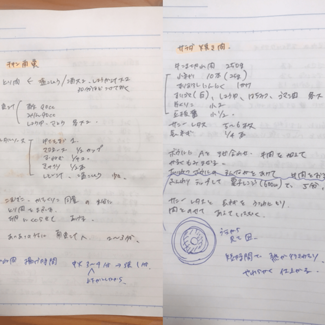 気づけば100レシピ 料理ノートを整理してみたので作り方を紹介 あや Note
