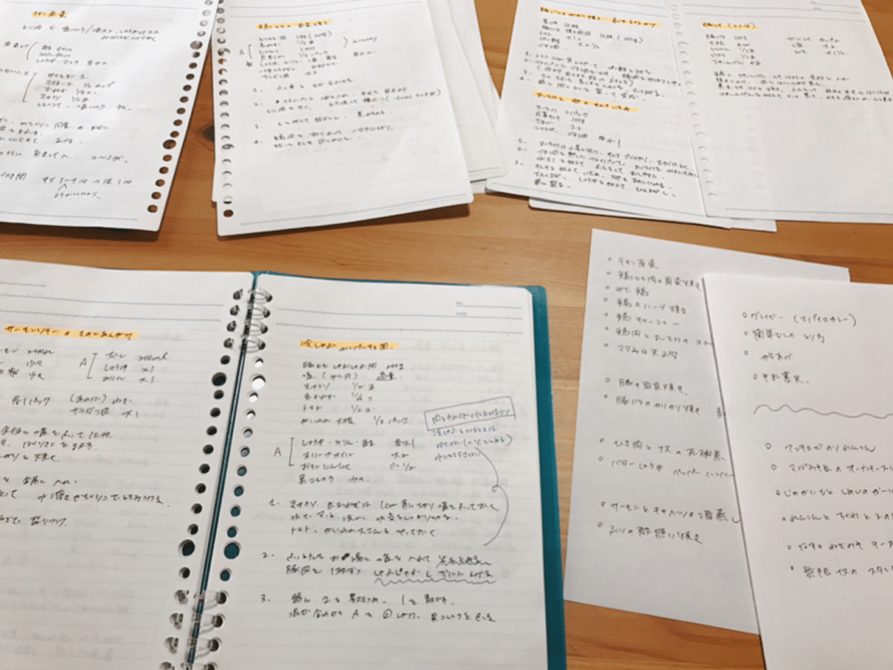 気づけば100レシピ 料理ノートを整理してみたので作り方を紹介 あや Note 気づけば100レシピ 料理ノートを整理してみたので作り方を紹介 あや Note