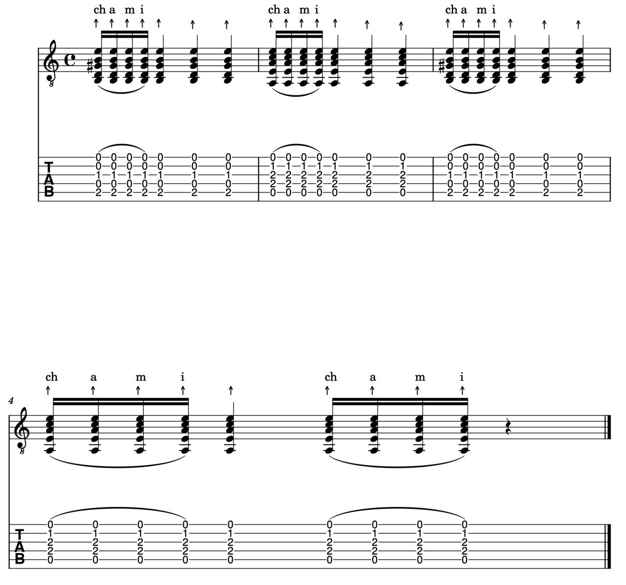 TAB譜で弾ける！フラメンコギター #1｜4小節でマスターする基本奏法｜Kazy