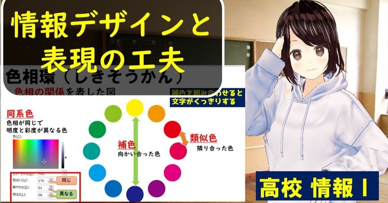 【高校情報Ⅰ問題集・教科書準拠】情報デザインと表現の工夫/色相、明度、彩度、ピクトグラム、ダイアグラム、DFDなど