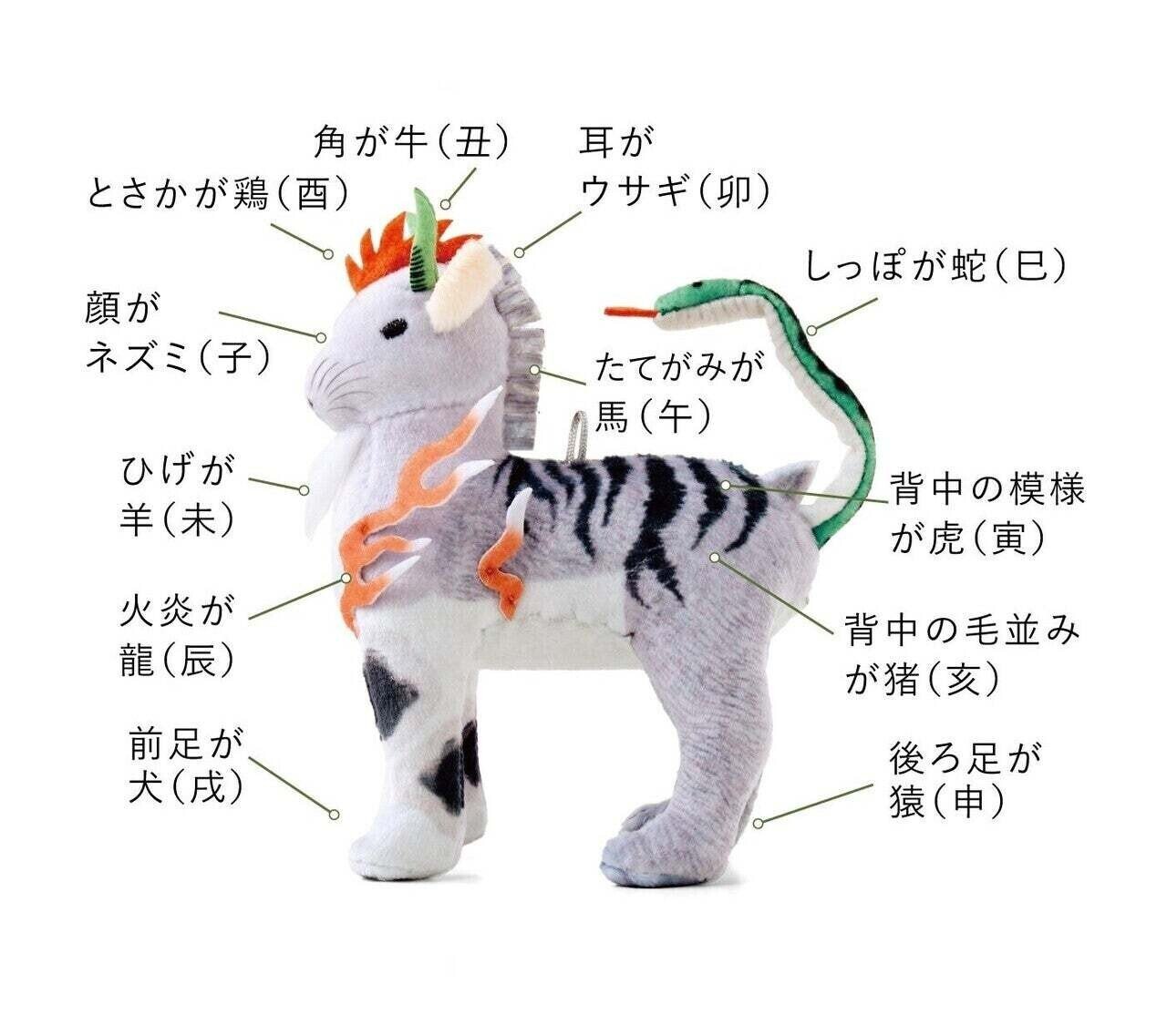 全員集合　十二支たち THE STORY OF THE ZODIAC (JAPANESE) Japanese classical