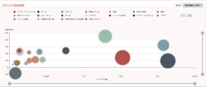 スクリーンショット 2021-09-17 13.51.39