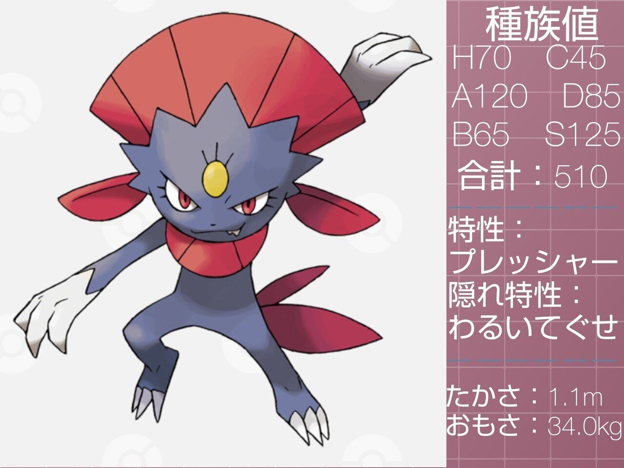 ねこのてを覚えるポケモン達 リユルン Note ねこのてを覚えるポケモン達 リユルン Note