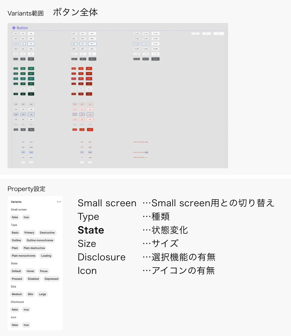 SaaS Service Design System Site & Figma Template Summary｜kasane.shindo
