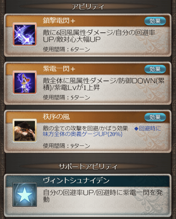風古戦場 20万編成を無課金配布キャラのみで 無課金でグラブル みなぎ Note 風古戦場 20万編成を無課金配布キャラのみで 無課金でグラブル みなぎ Note