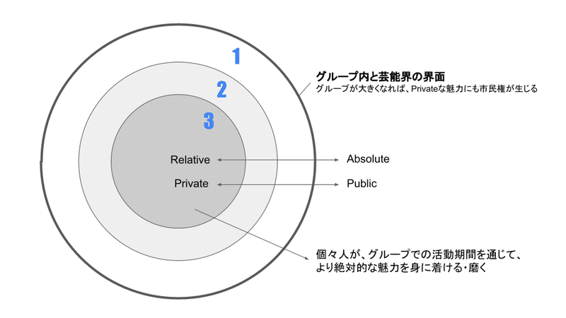 日向坂遊び (2)