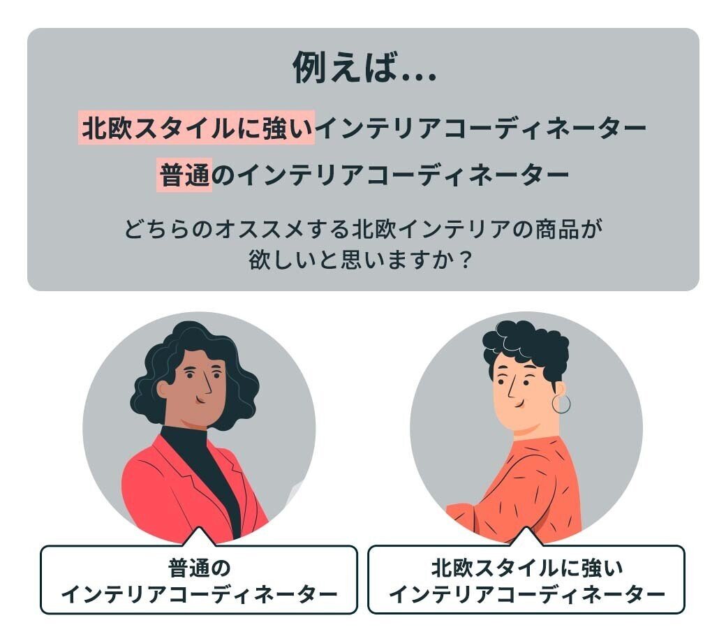 02_例えば…