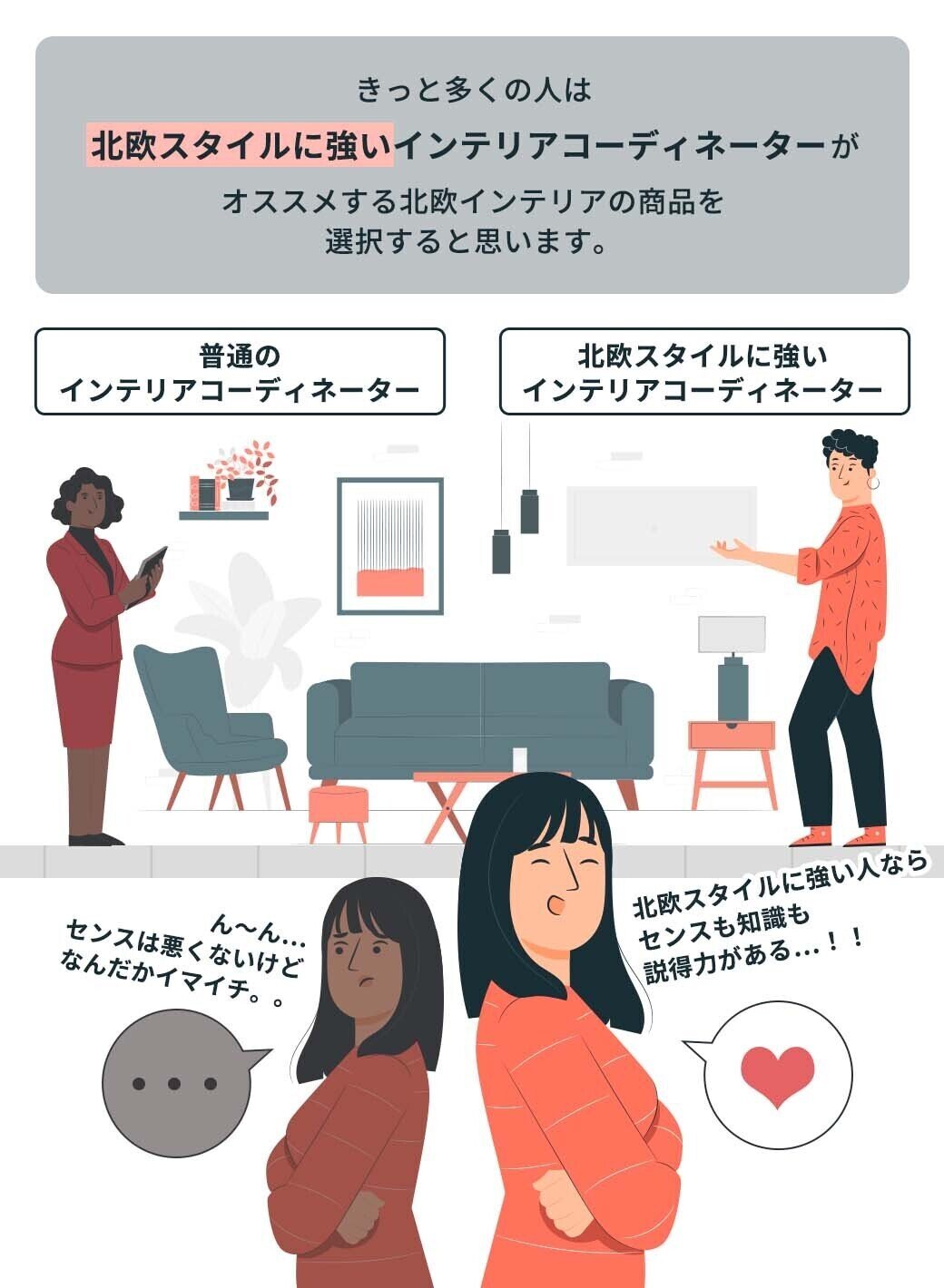 03_北欧に強いほうが良い!