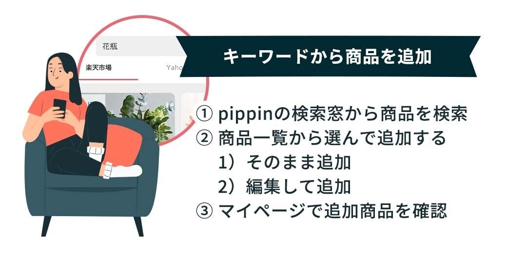 検索方法01