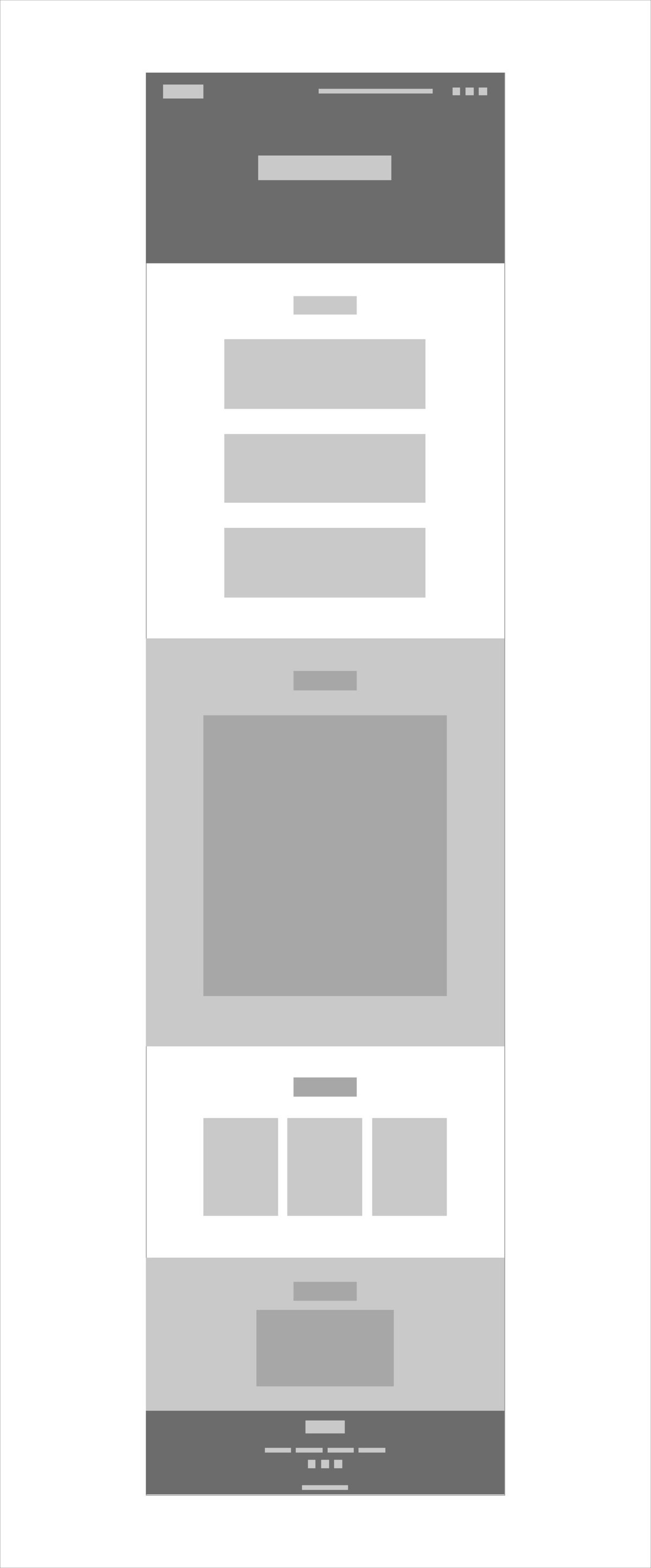 コンテンツ配置