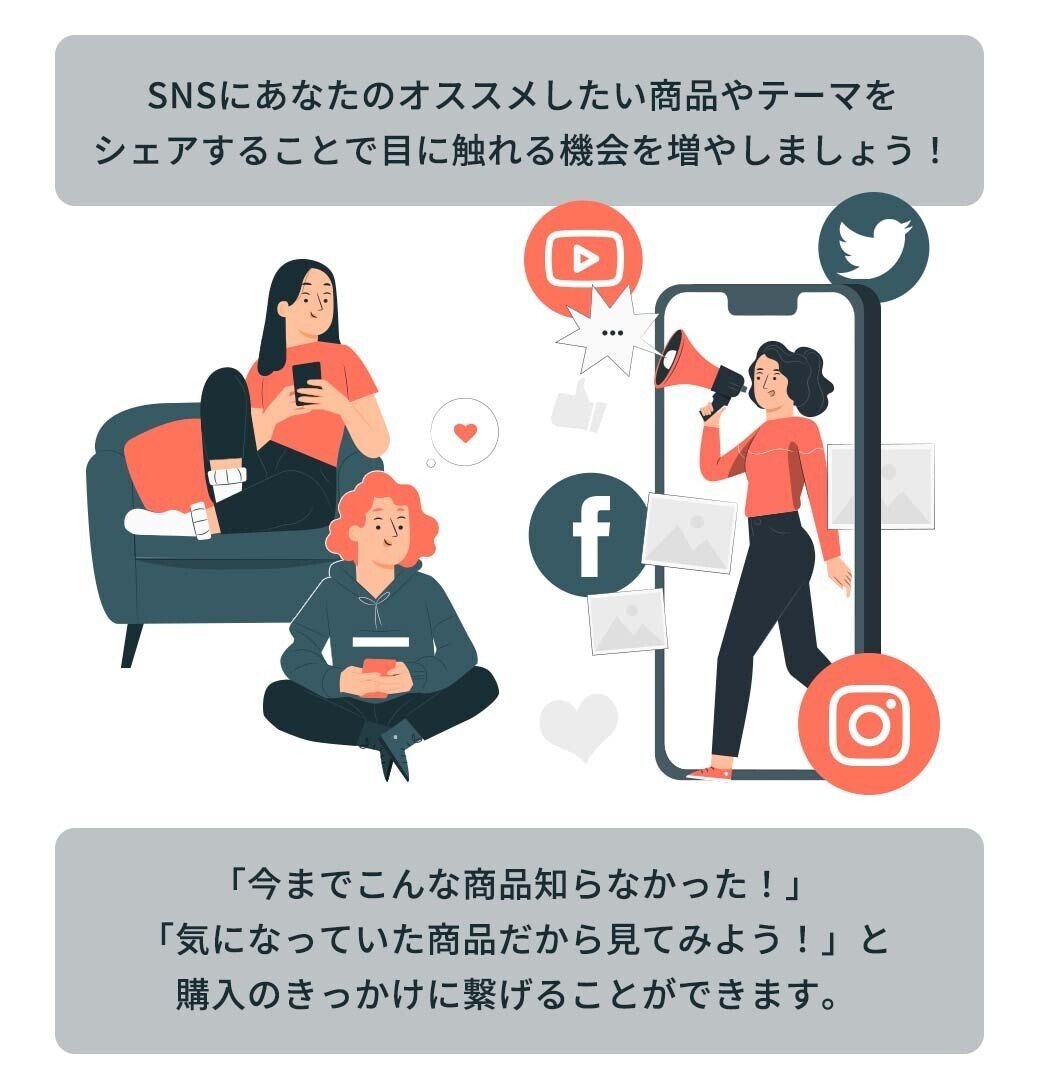 シェア機能