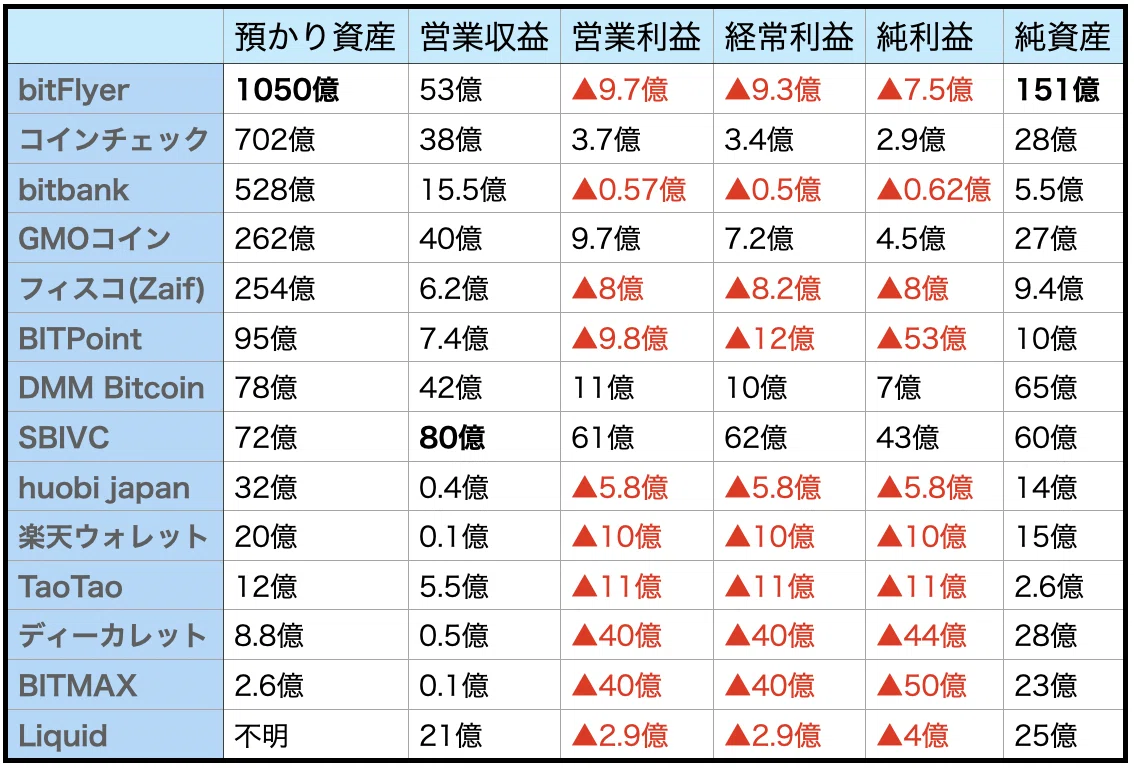 スクリーンショット 2021-09-17 19.36.22