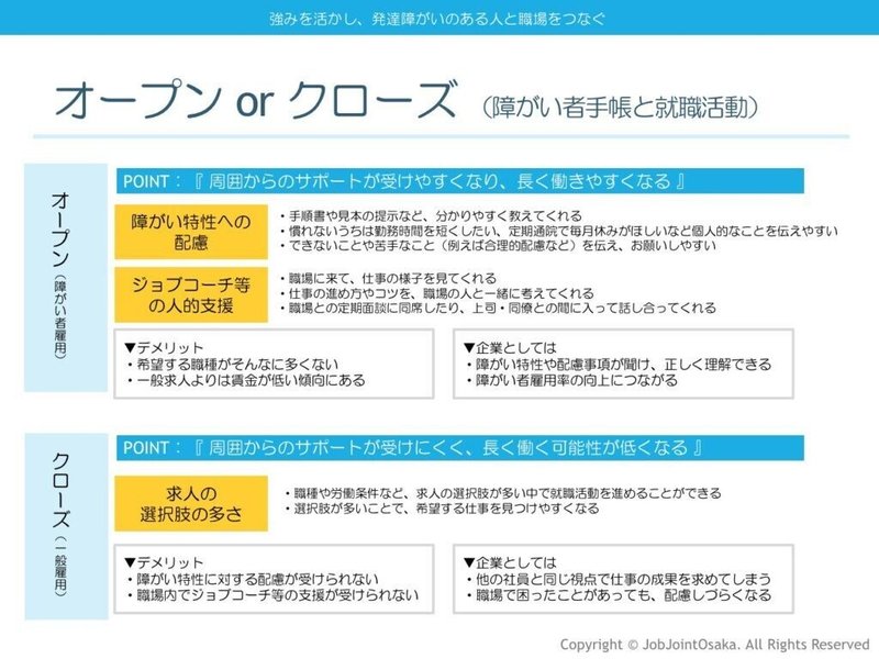 うつ病でも 転職できる 相談編 52 ますけん うつ病を長所に生きる 現在闘病中 Note