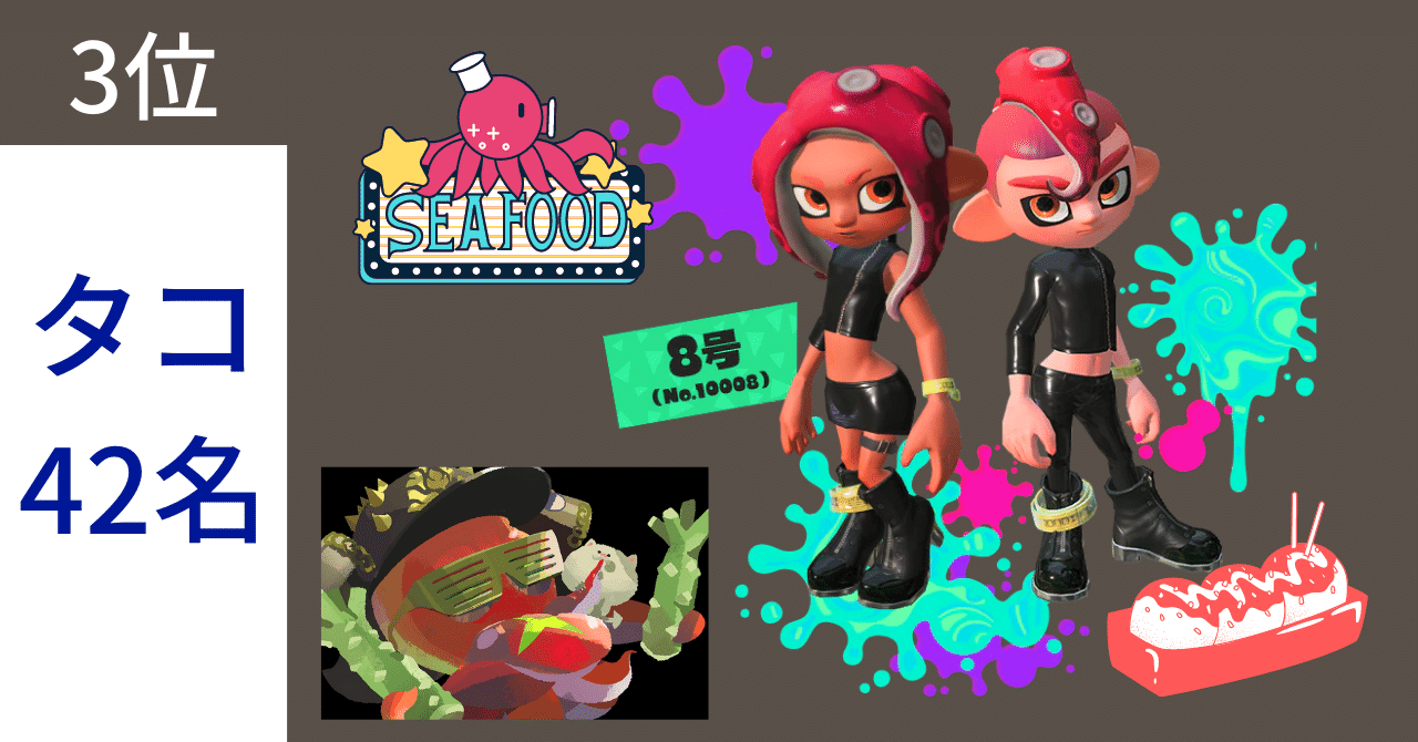Splatoon2 プレイヤー名はイカが一番多い 名前から最も選ばれた動物を探す オーリオ Note