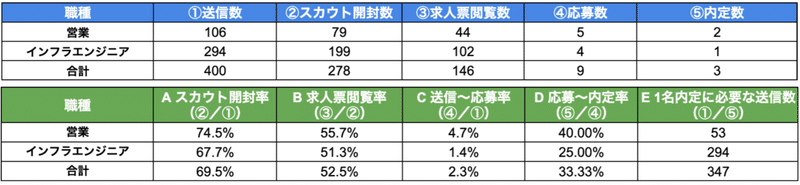 スクリーンショット 2021-09-17 20.05.33