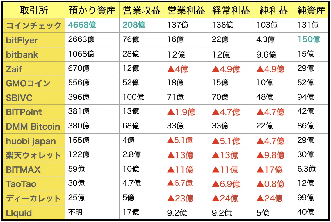 スクリーンショット 2021-09-17 20.06.52