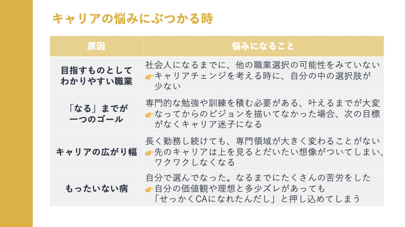 スクリーンショット 2021-09-17 20.38.08