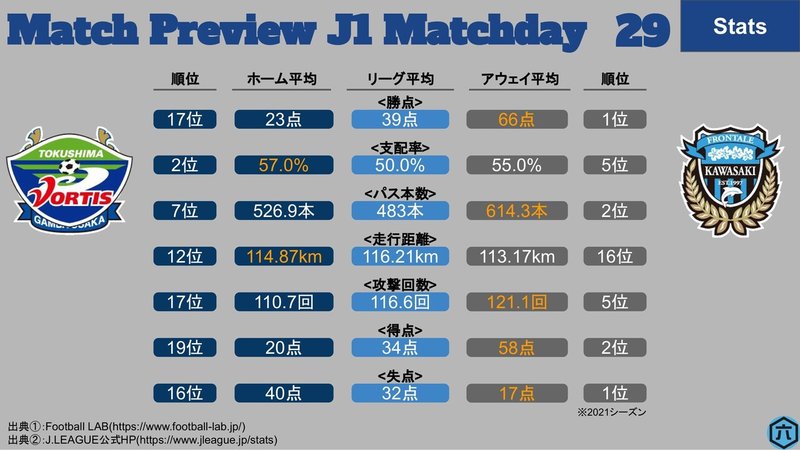 J1第29節_徳島vs川崎F-1