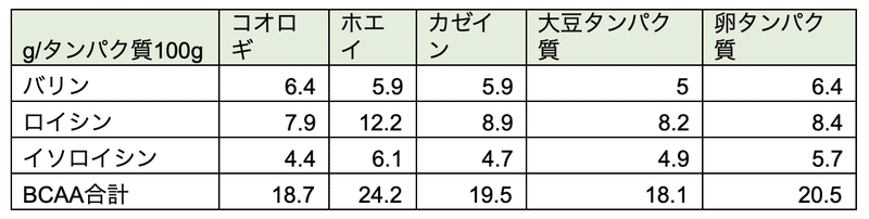 スクリーンショット 2021-09-17 22.47.39