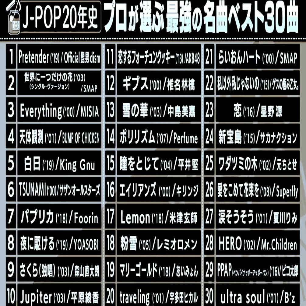 2000年以降のJ-POP』の中から私が選ぶ最強の名曲ベスト30（30位〜26位