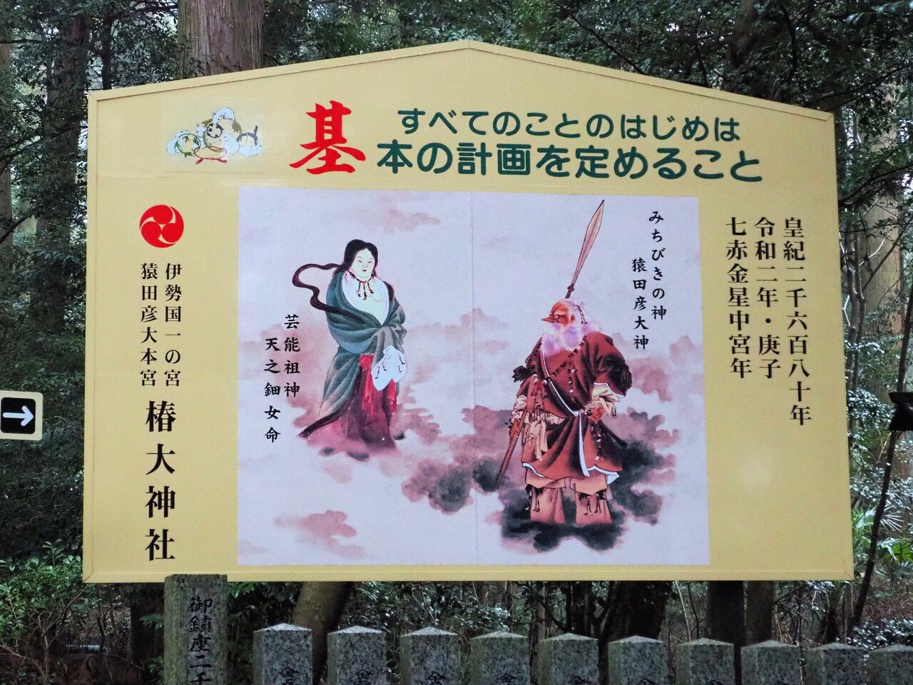 祝詞】猿田彦大神さまの椿大神社の祝詞|あいの鎮守の森の系譜 祝詞】猿田彦大神さまの椿大神社の祝詞|あいの鎮守の森の系譜