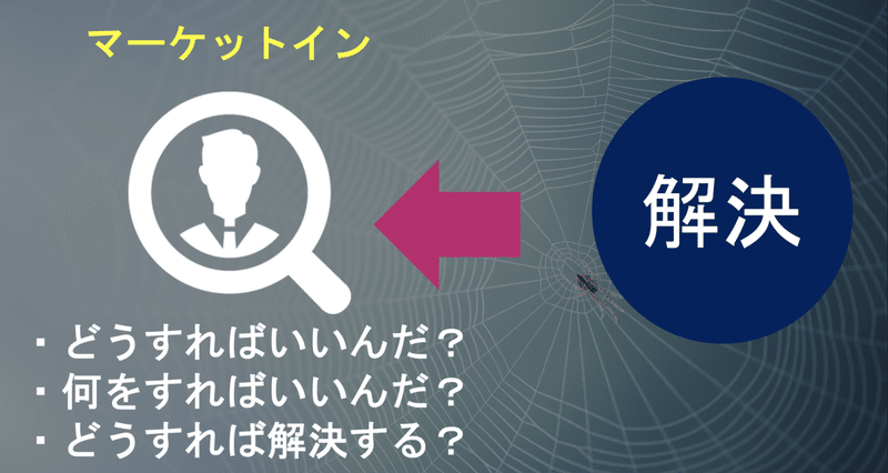 スクリーンショット 2021-09-18 8.12.24