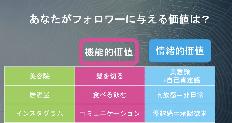 スクリーンショット 2021-09-18 8.58.59