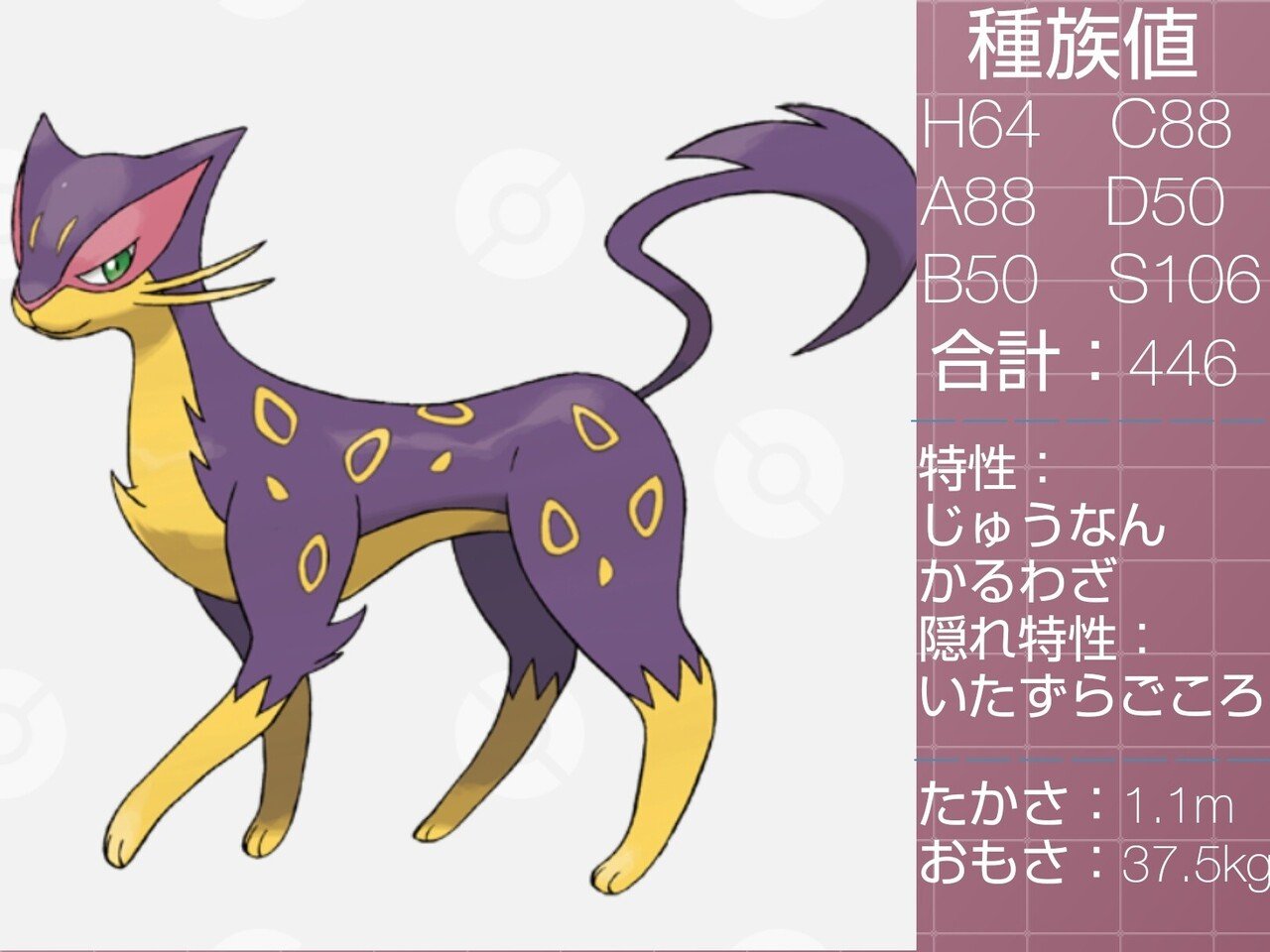 ねこのてを覚えるポケモン達 リユルン Note