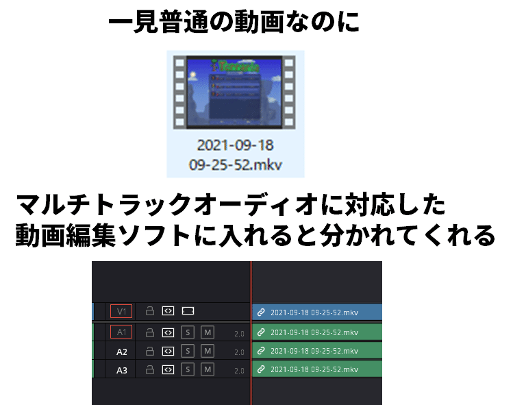 複数実況に Obs上でゲーム音とdiscord マイク音を別どりする方法 Windows10 ポロピー Note
