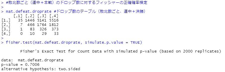シャニマス Exスキルドロップ率検証 Vinco Note シャニマス Exスキルドロップ率検証 Vinco Note