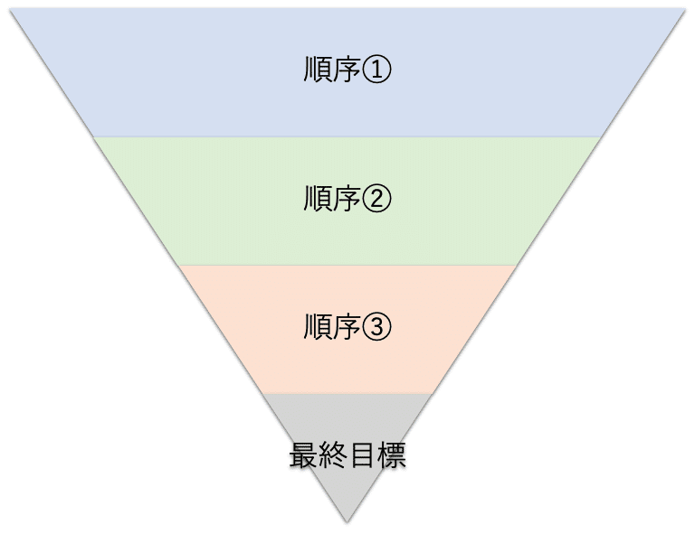 スクリーンショット 2021-09-11 14.01.53（2）