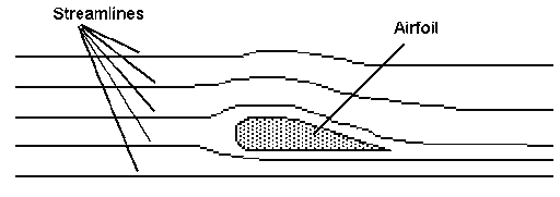 デザインストラテジストの英語帳 適宜更新 Masa Nyのデザイナー Note
