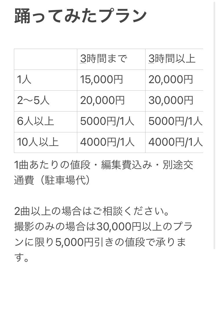 踊ってみたの料金について イッチイ Note