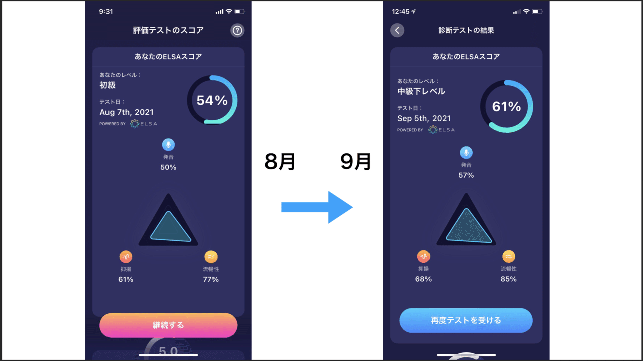Elsaで発音矯正を初めて一ヶ月半たったので感想を書く まりーな エンジニア Note