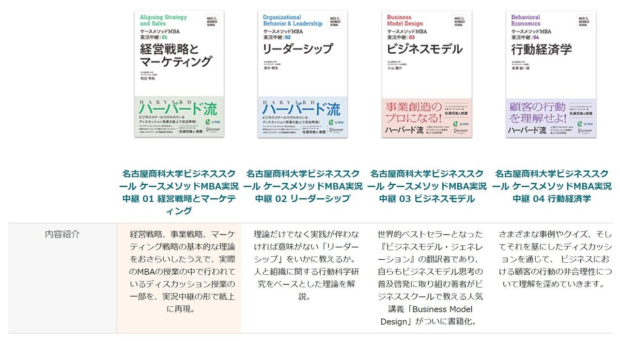 感想】『名古屋商科大学ビジネススクール ケースメソッドMBA実況