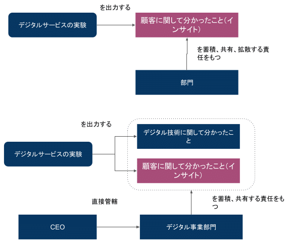 dfd_シュナイダー