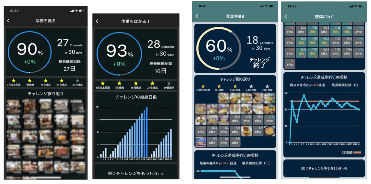 How a Design Overhaul Increased Users for My Indie App｜kenjiszk