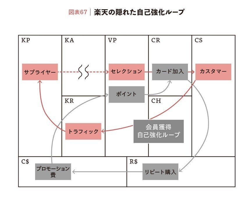 感想】『名古屋商科大学ビジネススクール ケースメソッドMBA実況