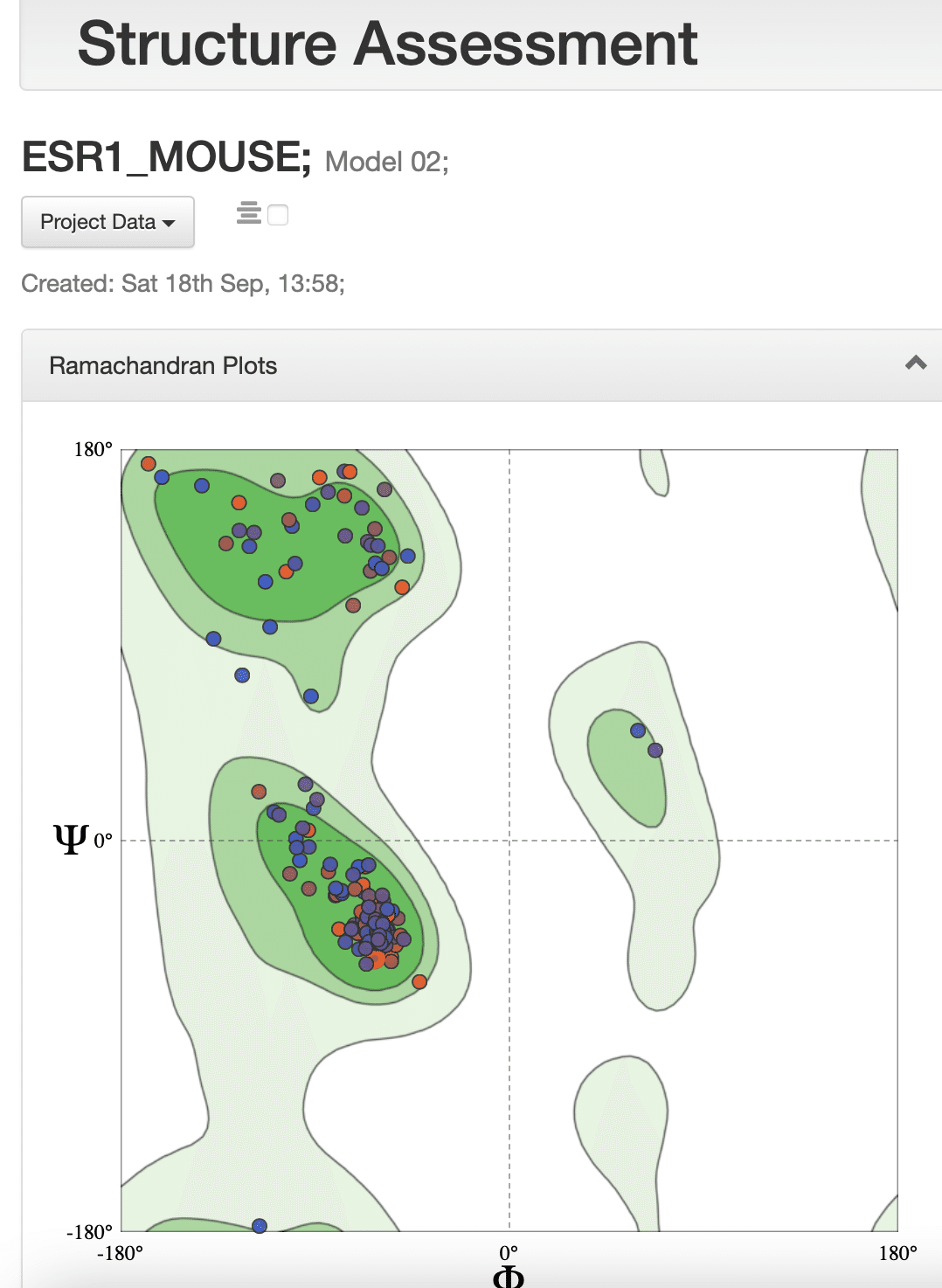 書記のbio Chem Info日誌 11 Swiss Modelでホモロジーモデリングを行う Writer Rinka Note 書記のbio Chem Info日誌 11 Swiss Modelでホモロジーモデリングを行う Writer Rinka Note