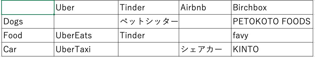 スクリーンショット 2021-09-18 21.14.22