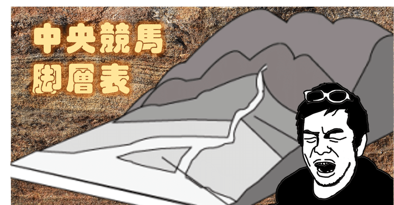 9 19 Sun 中京 ローズs 中山 ラジオ日本賞 オオタケ Note