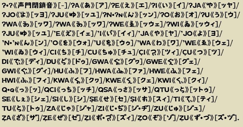しまくとぅばの日 の新着タグ記事一覧 Note つくる つながる とどける