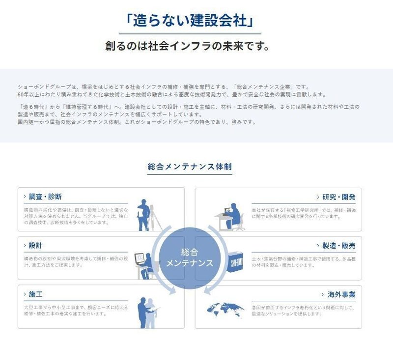 1414 ショーボンド　HP　③-2