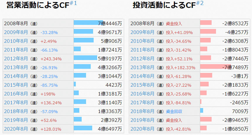 画像19