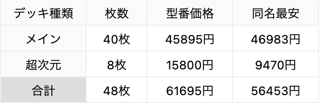 スクリーンショット 2021-09-19 2.50.21