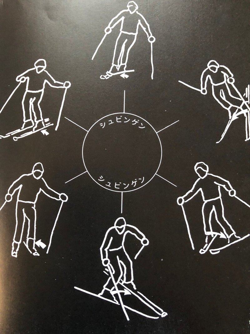 ティーチングプロの独り言 No3 アルペンスキー ティーチングプロ山藤和男 Note