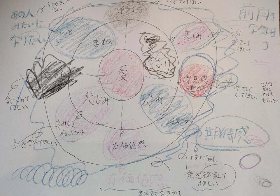 画像2