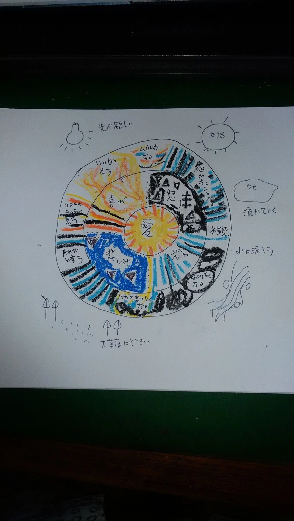 画像3