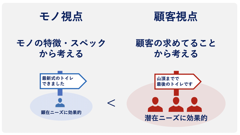 スクリーンショット 2021-09-19 10.49.09